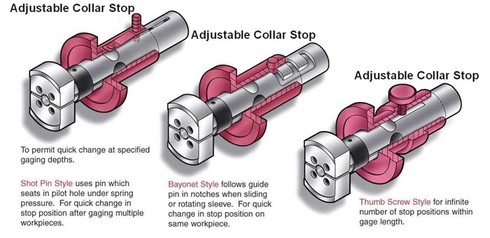 adjustable collar stops