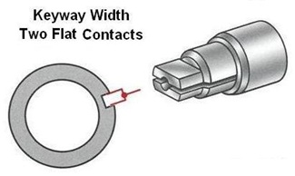 keyway width two flat contacts