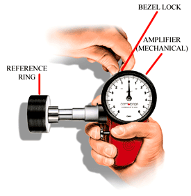 hands mechanical gauge maker